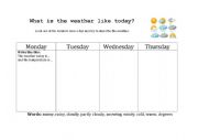 English Worksheet: What�s the weather like today?