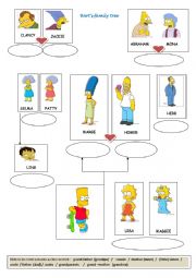 Barts family tree ( family vocabulary)