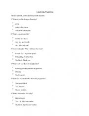 English Worksheet: Like, would like, is like