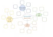 English Worksheet: sentence building - be - have - can - do