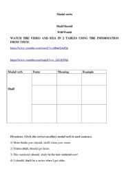 English Worksheet: WILL/WOULD/SHALL/SHOULD
