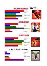English Worksheet: Superheroes statistics Compare superheroes abilities