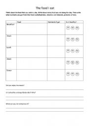 English Worksheet: The food I eat
