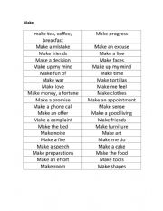 Make vs. Do