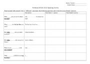 English Worksheet: English tense activity