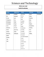 English Worksheet: Science and Technology  