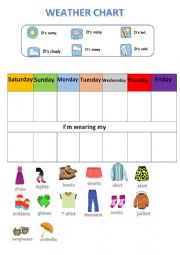 English Worksheet: Weather chart+ clothes