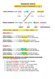 Simple Past Passive Voice 