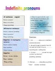 Indefinitive pronouns