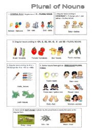 English Worksheet: Plural Nouns