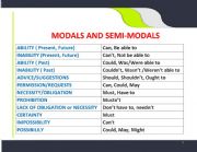 Modals and Semi-Modals