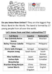 This is Now United - Countries and Nationalities