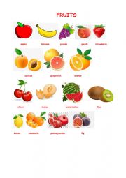 English Worksheet: Fruits