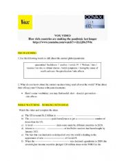 English Worksheet: How rich countries are making the pandemic last longer