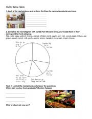 English Worksheet: Healthy eating habits