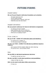 English Worksheet: Future forms