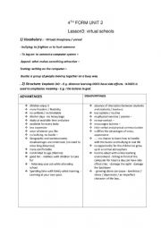 English worksheet: bac revision :unit2 lesson 3