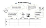 English Worksheet: Read the Information and Complete the Chart