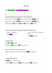 Will Future vs Be going to Future - info worksheet