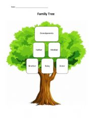 English Worksheet: Family Tree (Cut and Paste)
