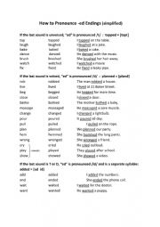 English Worksheet: How to Pronounce -ed Endings (simplified)