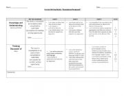 Stand Alone Paragraph (RTL) Writing Rubric