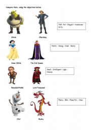 Compare the fairy tale characters
