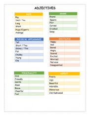 English Worksheet: Adjectives