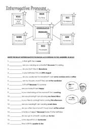 English Worksheet: Interrogative Pronouns!!