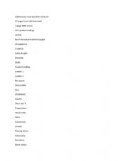 English Worksheet: Adolescence now lasts from 10 to 24