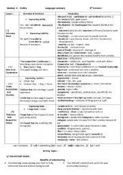 English Worksheet: MODULE 6 CIVILITY SUMMARY 9TH FORM
