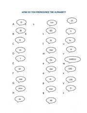 English Worksheet: How do you pronounce the alphabet?
