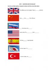 English Worksheet: Countries and nationalities