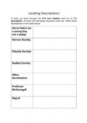 English Worksheet: Locating Character Descriptions in Harry Potter and the Philosopher�s Stone