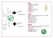 English Worksheet: like/dislike