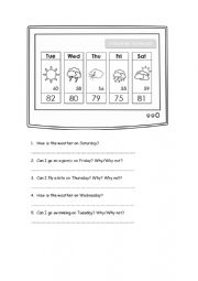 English Worksheet: How is the weather?
