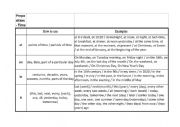 English Worksheet: Preposition at on in
