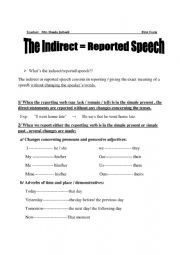 The Reported Speech