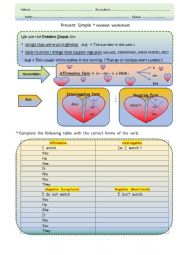 Present Simple - revision worksheet