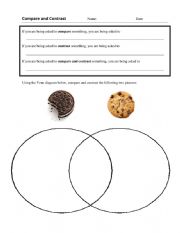 Compare & Contrast Essay Structures and Practice