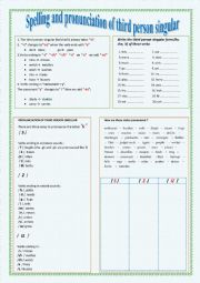 SIMPLE PRESENT : SPELLING AND PRONUNCIATION OF THIRD PERSON SINGULAR