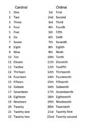 English Worksheet: life