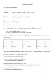 English Worksheet: Reflexive pronouns