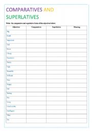 COMPARATIVES