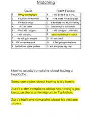 English Worksheet: Health Matching 1st conditional