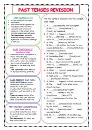 PAST TENSES REVISION