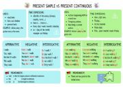 English Worksheet: PRESENT SIMPLE vs PRESENT CONTINUOUS INFORMATION