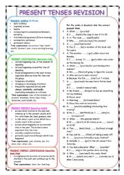 PRESENT TENSES REVISION