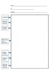 Writing an e-mail