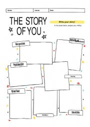 THE STORY OF YOU
